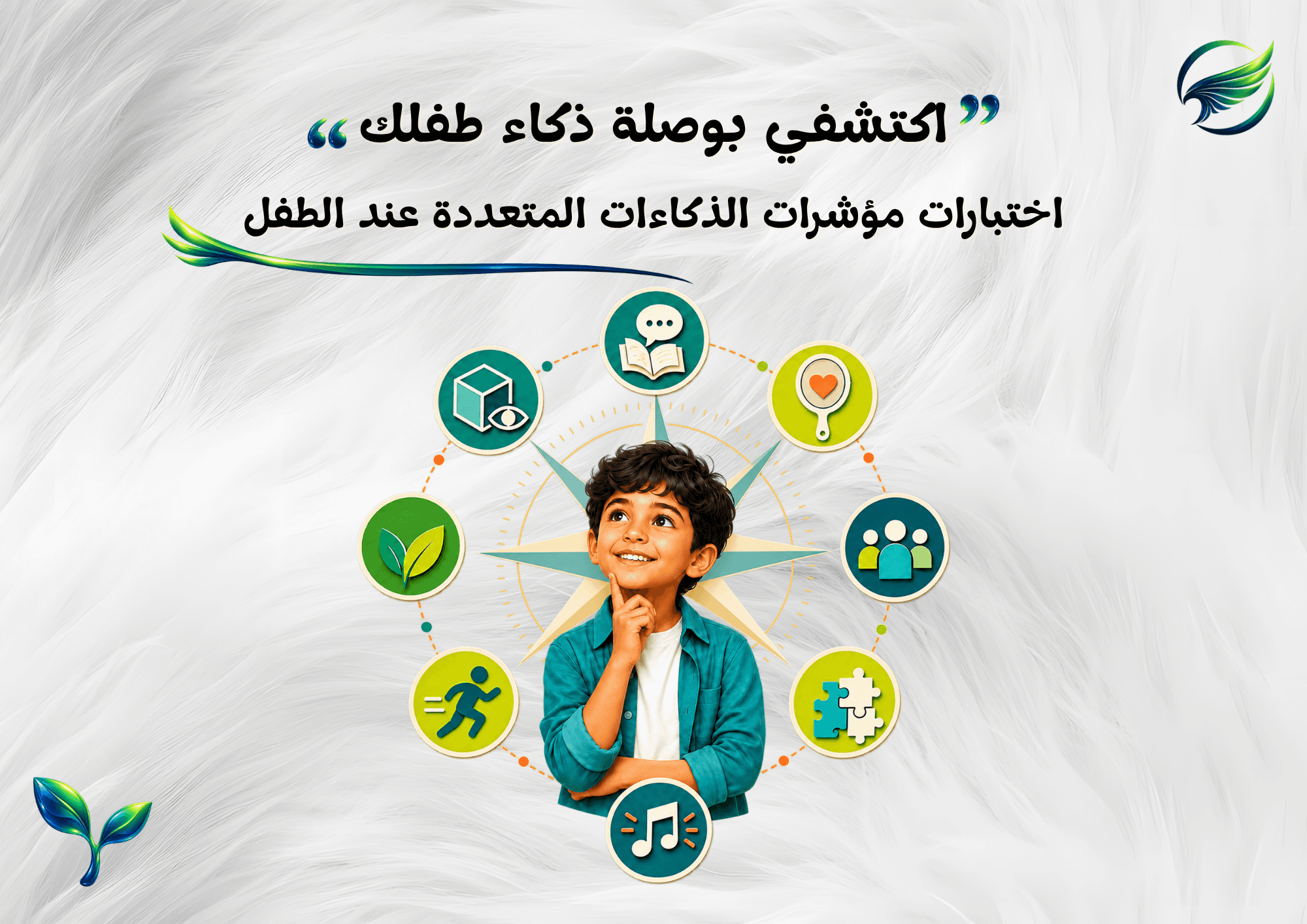 اختبارات مؤشرات الذكاءات المتعددة عند الأطفال